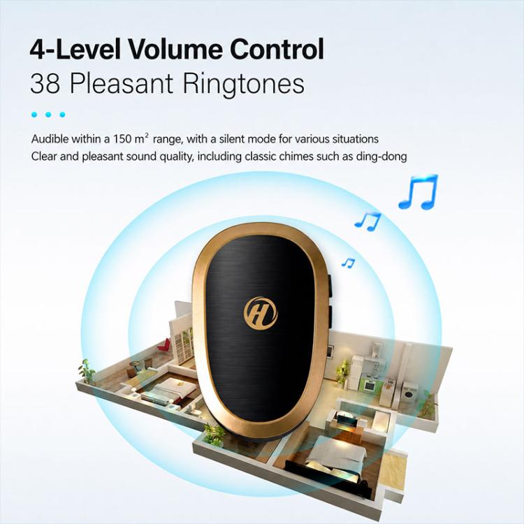 XY-801 Campanello musicale wireless intelligente per anziani, ideale per lunghe distanze., US Plug, EU Plug