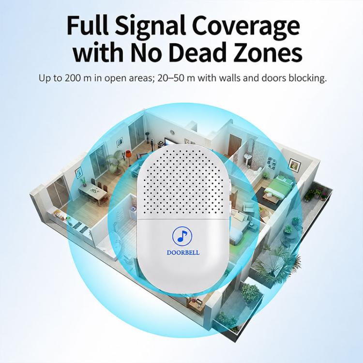Campanello wireless intelligente XY-802 433Hz per anziani e pazienti, pulsante di chiamata di emergenza wireless., US Plug, EU Plug