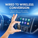 Mini Smart Box per auto 2 in 1, cablata e wireless, 5.8GHz+2.4GHz, adattatore Android Auto e CarPlay., ZYD-TAB0F