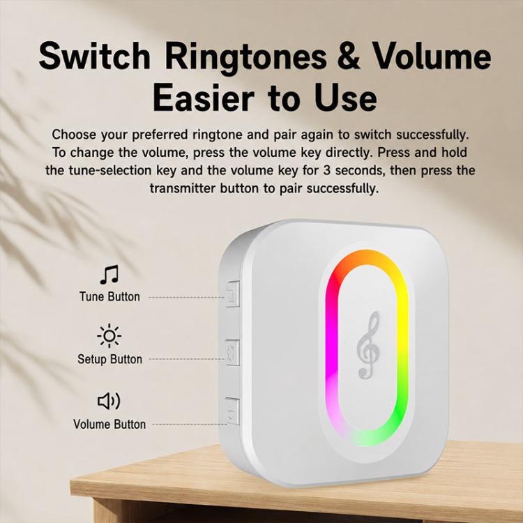 Campanello wireless intelligente impermeabile XY-809 per anziani e pazienti, con pulsante di chiamata di emergenza., US Plug, EU Plug