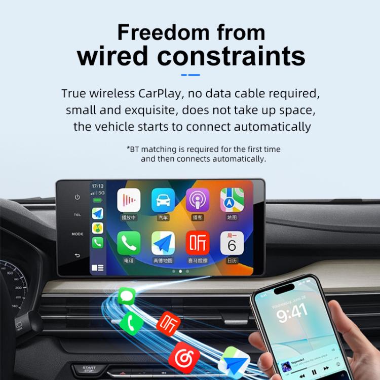 Mini Smart Box per auto 2 in 1, da cablata a wireless, con adattatore Bluetooth 5.4+5.8GHz per Android Auto e CarPlay., ZYD-B22P