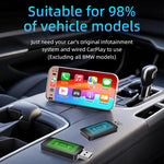 Mini Smart Box 2 in 1 per auto, display wireless con adattatore Android Auto e CarPlay., ZYD-B19P