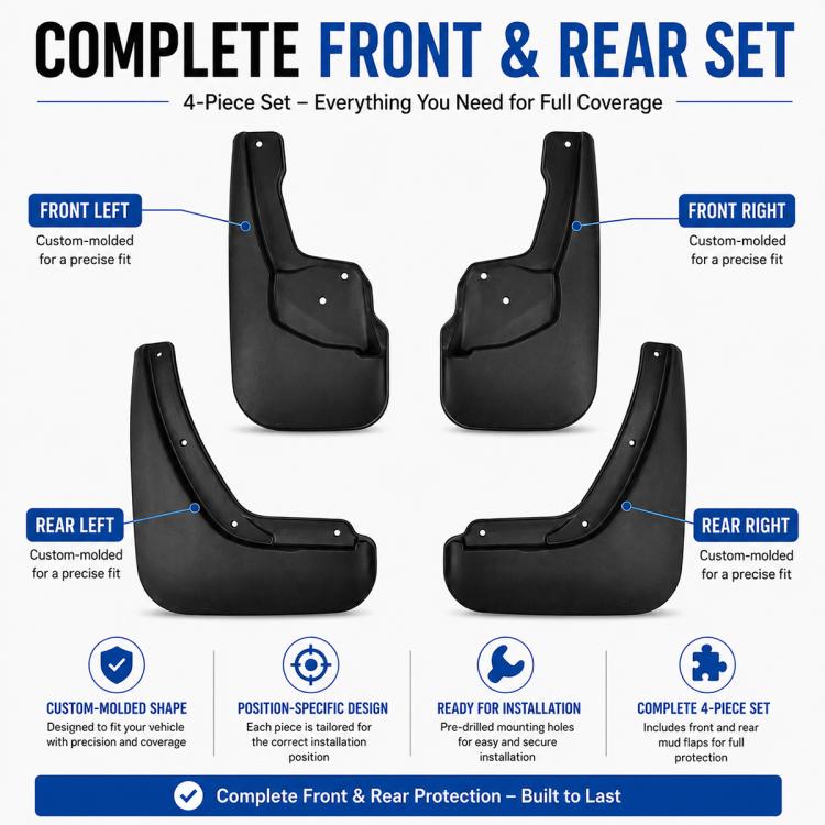 Set di 4 parafanghi per auto, For GreatWall Haval Jolion 2024