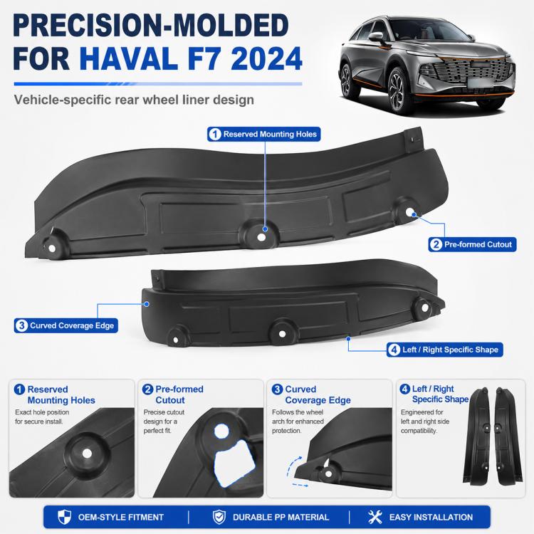 2 pezzi/set Parafanghi posteriori per auto, For GreatWall Haval F7 2024 2pcs/Set