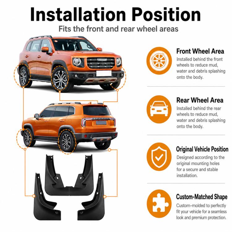Set di 4 parafanghi per auto, For GreatWall Haval Dargo with Pedal 2021