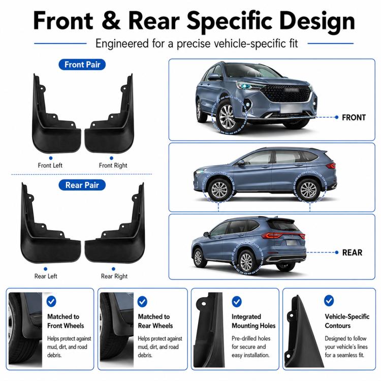 Set di 4 parafanghi per auto, For GreatWall Haval M6 Plus 2021-2023