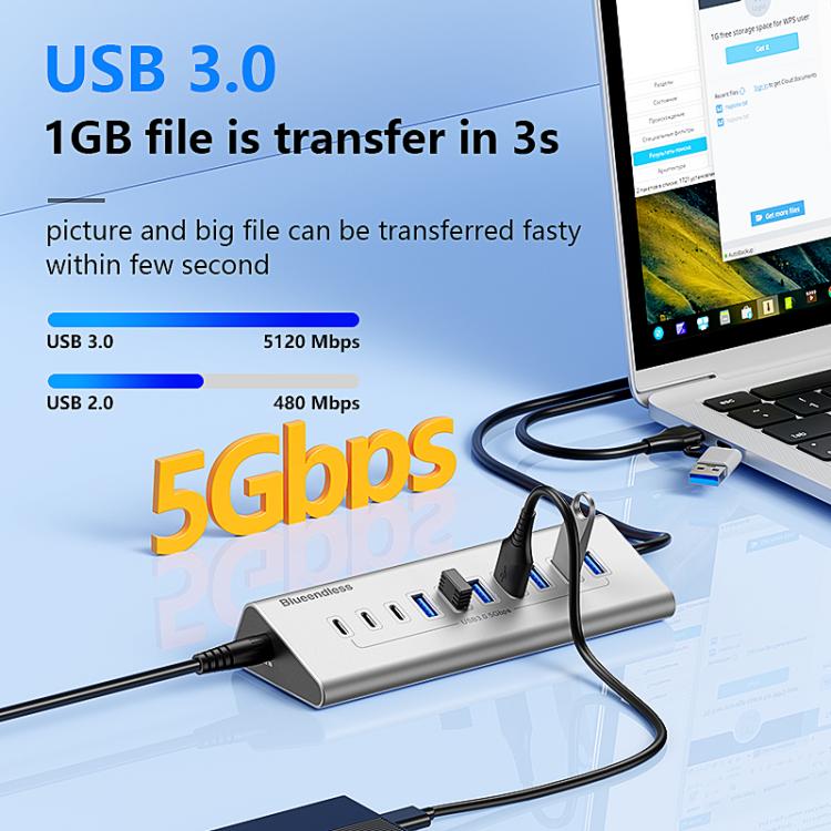 Docking station multifunzione 2 in 1 Blueendless Type-C / USB-C con spina AU., 7 Ports Hub, 10 Ports Hub