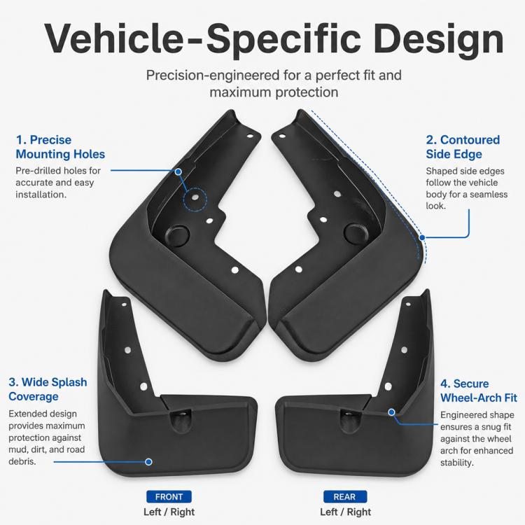 Set di 4 parafanghi per auto, For GreatWall Haval H2 2016-2020