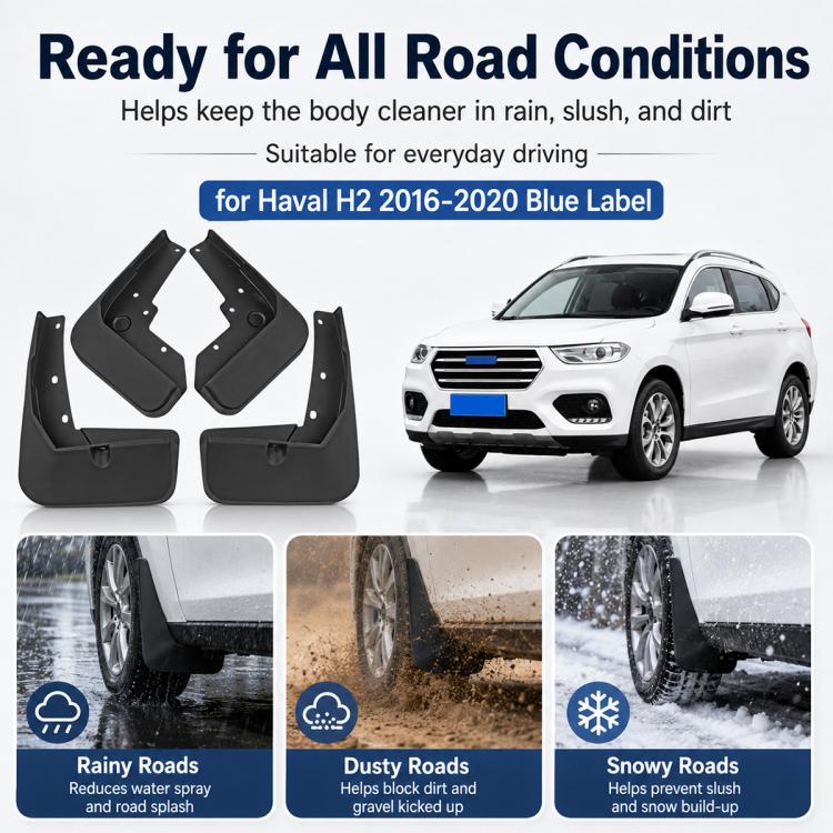 Set di 4 parafanghi per auto, For GreatWall Haval H2 2016-2020