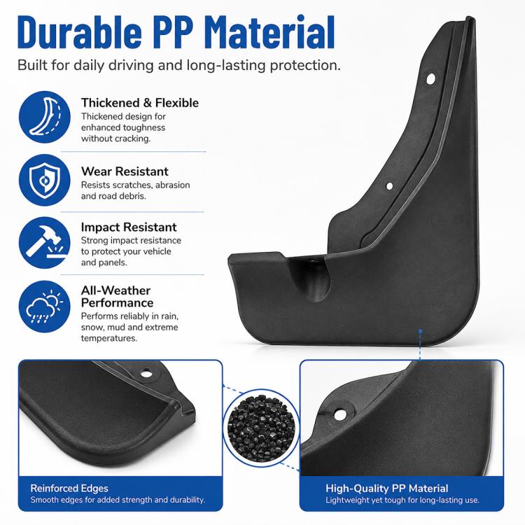 Set di 4 parafanghi per auto, For Geely Preface L 2024