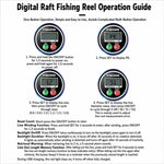 Mulinello in metallo magnetico a discesa lenta per la pesca in acqua salata con zattera., Basic-Left, Basic-Right, Line Guide-Left, Line Guide-Right, Digital Display & Line Guide-Left, Digital Display & Line Guide-Right