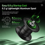 Mulinello da pesca a casting con freno magnetico elettronico a corrente continua elettrolitico, Left Hand, Right Hand