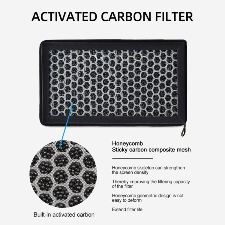 Filtro a carboni attivi integrato per climatizzatore auto Tesla Model 3 / Y, Filter Element