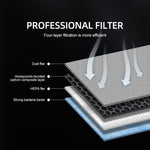 Filtro a carboni attivi integrato per climatizzatore auto Tesla Model 3 / Y, Filter Element