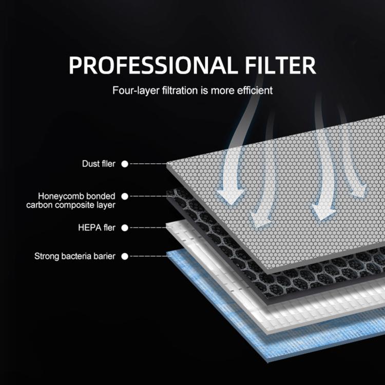 Filtro a carboni attivi integrato per climatizzatore auto Tesla Model 3 / Y, Filter Element