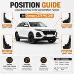 Set di 4 parafanghi per auto, For Changan CS75 Pro 2025