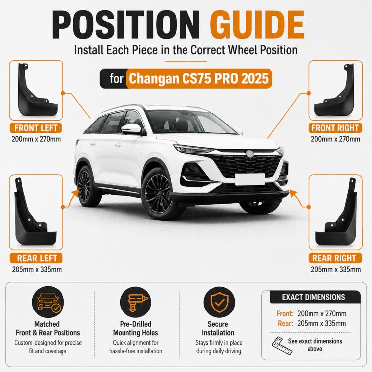 Set di 4 parafanghi per auto, For Changan CS75 Pro 2025