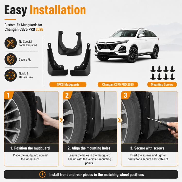Set di 4 parafanghi per auto, For Changan CS75 Pro 2025