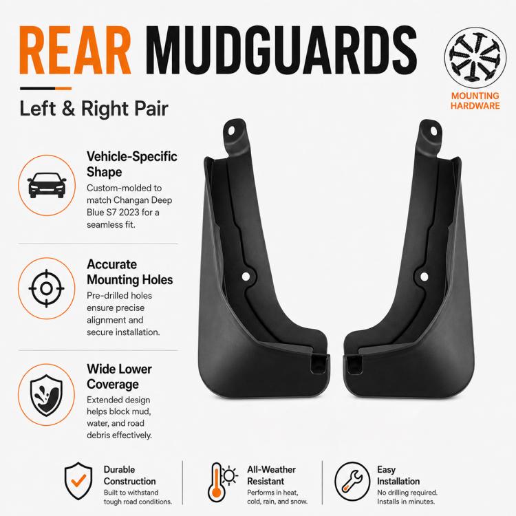 Set di 4 parafanghi per auto, For Changan Deepal S7 2023