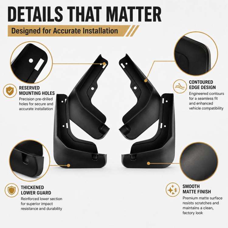 Set di 4 parafanghi per auto, For Changan CS75 PLUS 2025