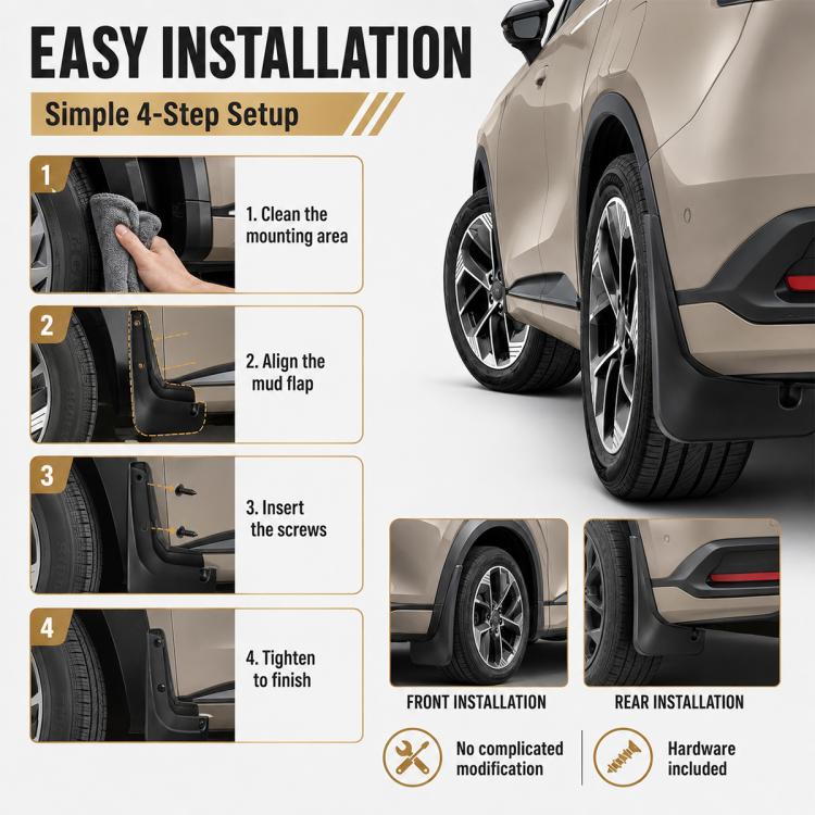Set di 4 parafanghi per auto, For Changan CS75 PLUS 2025