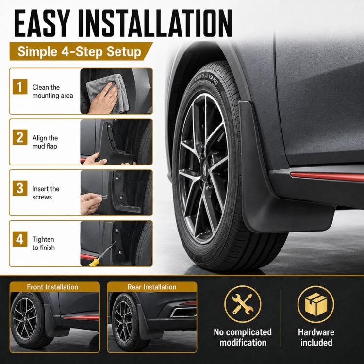 Set di 4 parafanghi per auto, For Changan CS55 PLUS 2022-2023