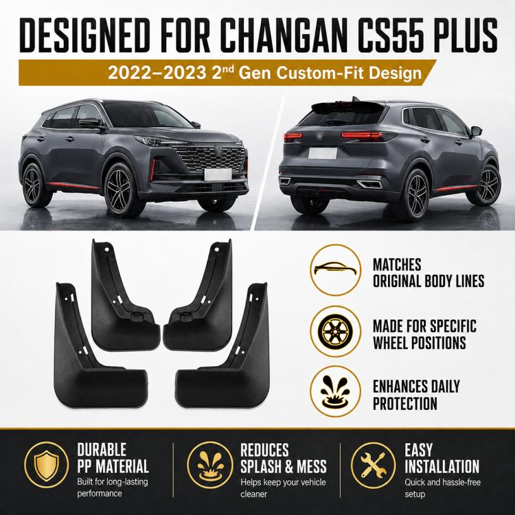 Set di 4 parafanghi per auto, For Changan CS55 PLUS 2022-2023