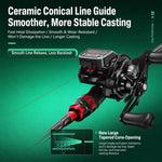 Mulinello da casting con display digitale, contatore di lenza, freno magnetico e allarme di clic della frizione., Single-Handle Left Hand, Single-Handle Right Hand, Dual-Handle Left Hand, Dual-Handle Right Hand