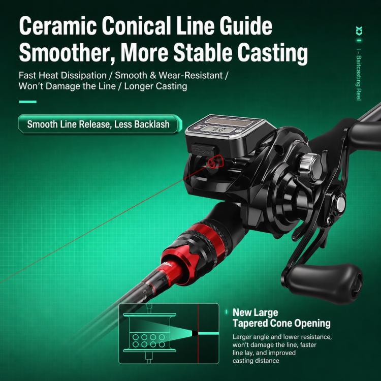 Mulinello da casting con display digitale, contatore di lenza, freno magnetico e allarme di clic della frizione., Single-Handle Left Hand, Single-Handle Right Hand, Dual-Handle Left Hand, Dual-Handle Right Hand