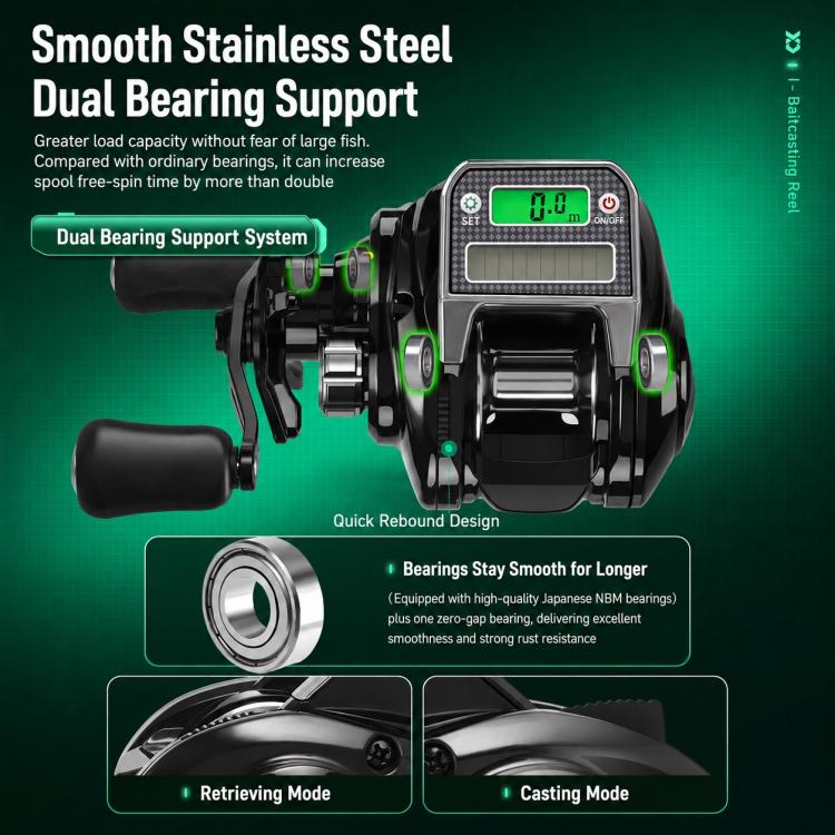 Mulinello da casting con display digitale, contatore di lenza, freno magnetico e allarme di clic della frizione., Single-Handle Left Hand, Single-Handle Right Hand, Dual-Handle Left Hand, Dual-Handle Right Hand