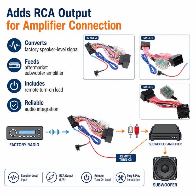 Cablaggio per amplificatore subwoofer aggiuntivo per autoradio di serie per Chevy GMC, Add A Subwoofer Amplifier