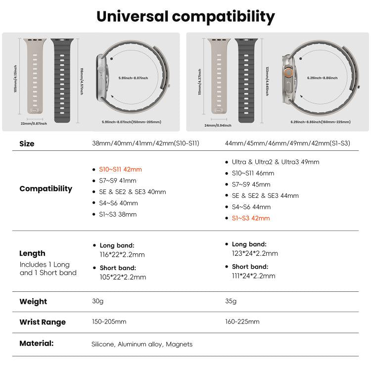 Cinturino per orologio in silicone magnetico con chiusura a moschettone e texture a raggiera., For Apple Watch 46mm / 49mm / 45mm / 44mm, For Apple Watch 42mm / 41mm / 40mm / 38mm