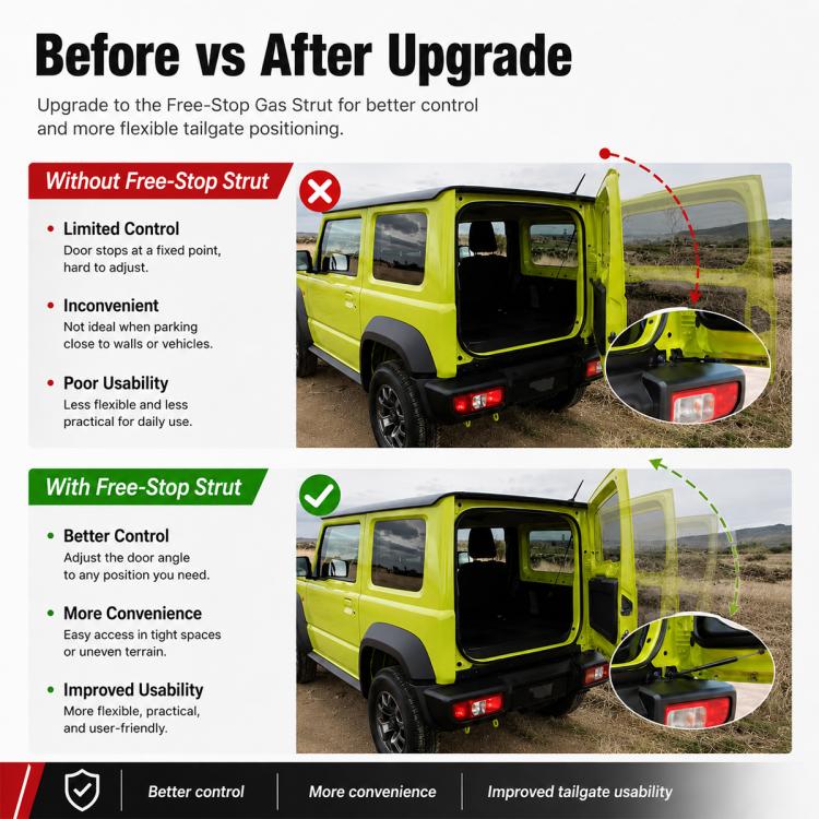 Leva di supporto idraulica per portellone posteriore per JIMNY JB64 / JB74 (2 pezzi), Lever