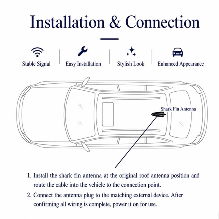 Auto Auto Antenna a cupola a pinna di squalo Antenna GPS Ricevitore attivo