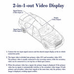 Cavo adattatore video HD 2 ingressi 1 uscita per dash camera