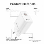 Caricabatterie rapido dinamico Yesido Type-C da 40-60 W AVS con cavo da Type-C a Type-C, EU Plug, UK Plug, US Plug