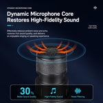 Microfono wireless ricaricabile E1 UHF da 1 a 2