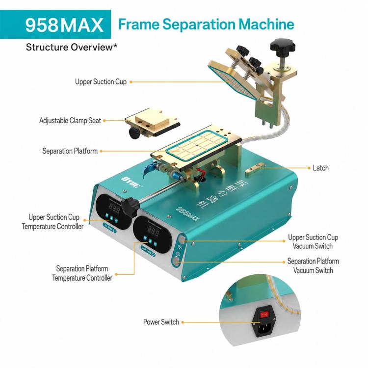 Macchina separatrice per telai di schermi LCD da 8 pollici UYUE 958 Max, EU Plug, US Plug