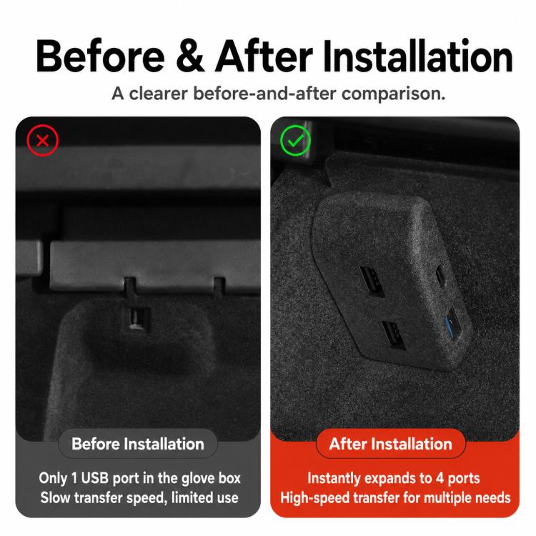 Stazione di aggancio per vano portaoggetti e console centrale dell'auto, For Tesla Model Y, For Tesla Model 3/ Y / Y L Docking Station