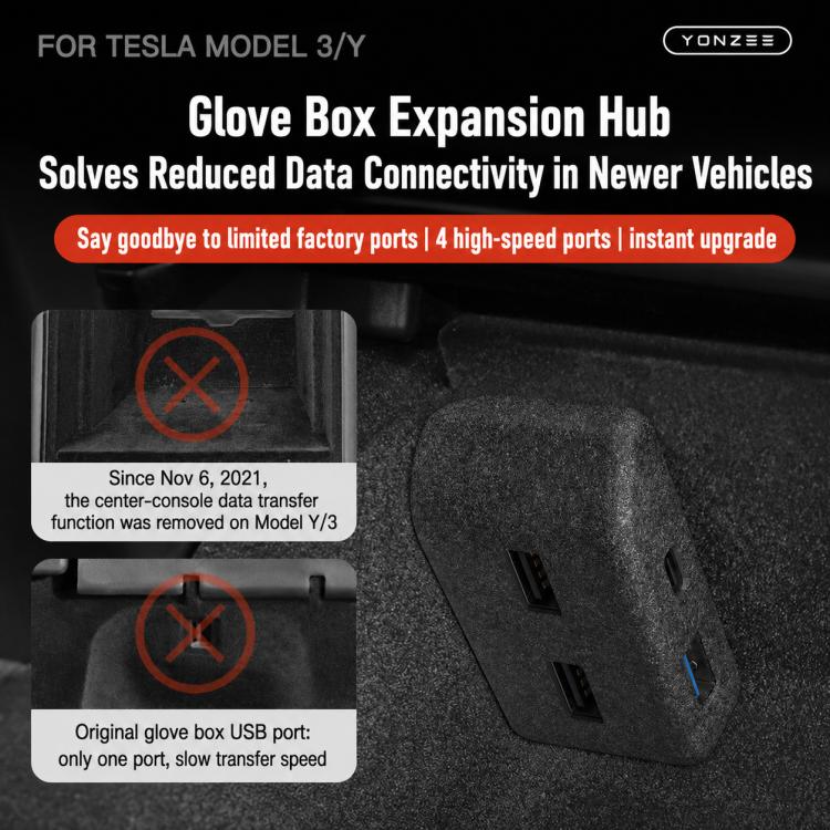 Stazione di aggancio per vano portaoggetti e console centrale dell'auto, For Tesla Model Y, For Tesla Model 3/ Y / Y L Docking Station
