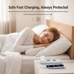 Caricabatterie rapido Yesido PD45W GaN Type-C con cavo da Type-C a Type-C, EU Plug, UK Plug, US Plug