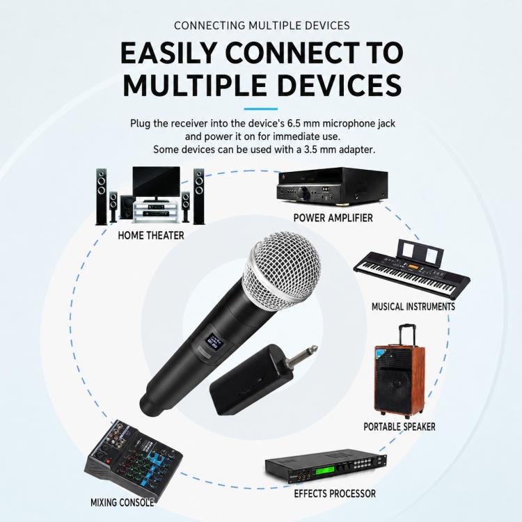 Microfono wireless portatile 2.4G E5 2 in 1