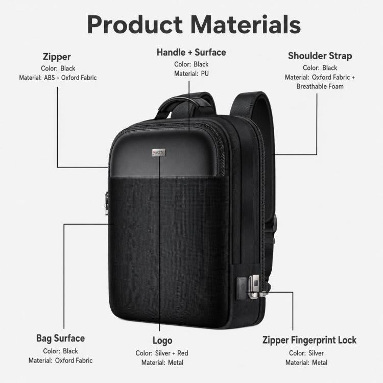 Zaino intelligente Yesido WB65 con blocco a impronta digitale