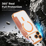 Custodia per telefono in ecopelle con protezione RFID magnetica a quadri colorati., For iPhone 17 Pro Max, For iPhone 17 Pro