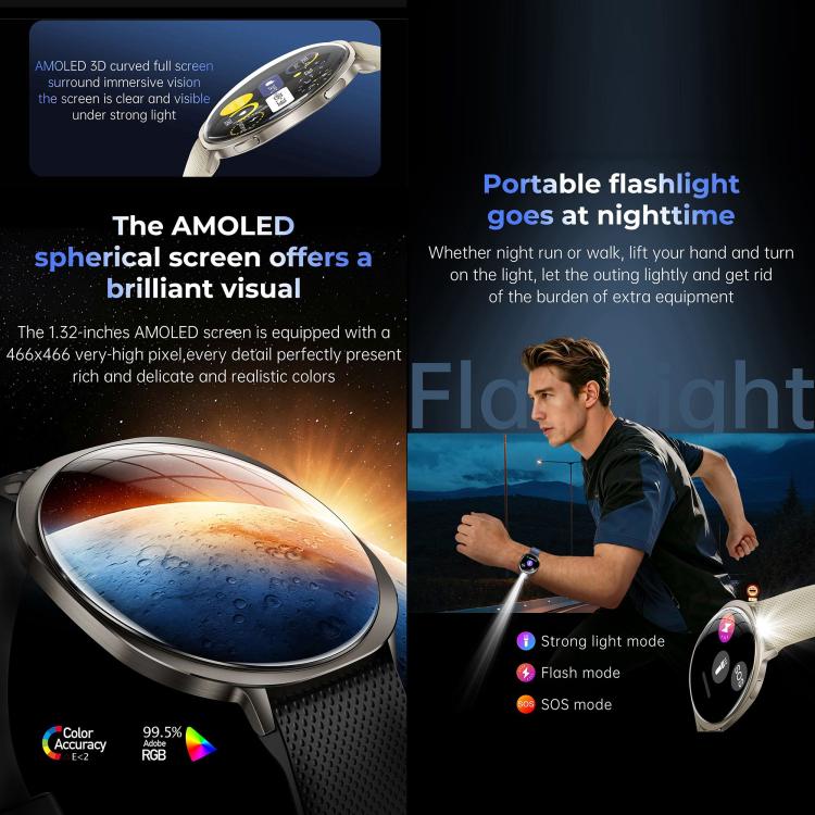 Smartwatch M301, schermo AMOLED da 1,32 pollici, frequenza cardiaca, ossigenazione del sangue, pressione sanguigna, salute femminile, assistente vocale.