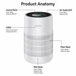 Purificatore d'aria da tavolo compatto Yesido EC39