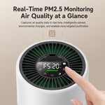 Purificatore d'aria da tavolo compatto Yesido EC39