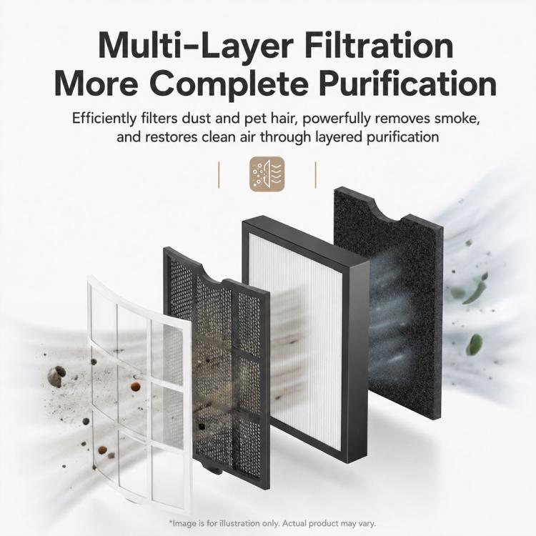 Purificatore d'aria da tavolo compatto Yesido EC39