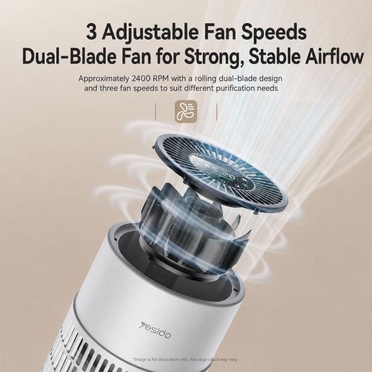 Purificatore d'aria da tavolo compatto Yesido EC39