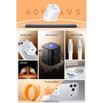Caricabatterie Yesido YC161 trasparente con interfaccia USB-C/Type-C da 40-60 W e tecnologia AVS., UK Plug
